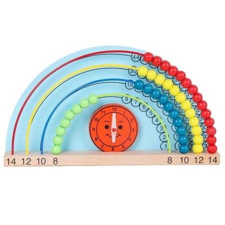 اطار حاسوبي قوس قزح Three in one rainbow computing frame