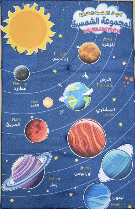 لوحة المجموعة الشمسية التفاعلية